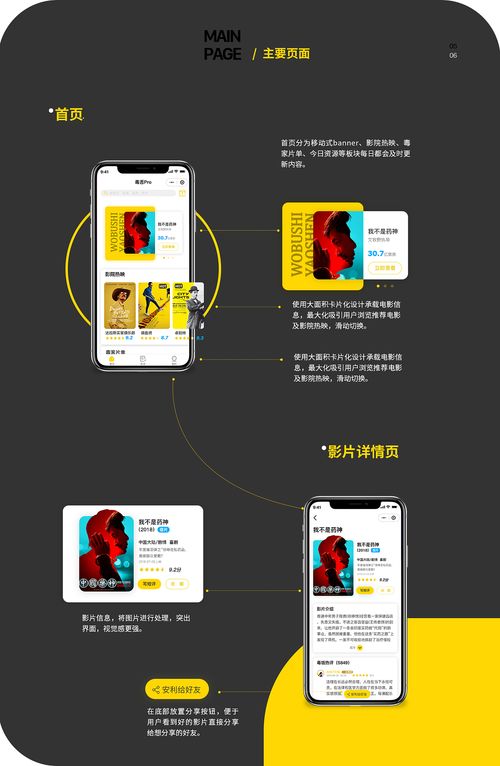 毒舌影評小程序重設計 開啟高效加盟代理新篇章