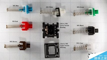 IKBC時光機機械鍵盤全面評測 當RGB遇見時間，薄膜開關(guān)的現(xiàn)代演繹